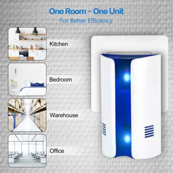 Ultrasonic Pest Repeller A09 - 图片 8