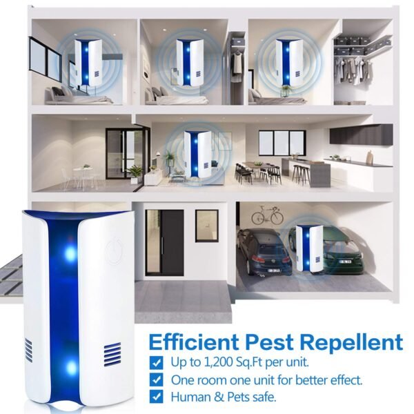 Ultrasonic Pest Repeller A09 - 图片 11
